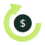roi Web Design and Digital Marketing In Wolverhampton Web Design and Digital Marketing In Wolverhampton